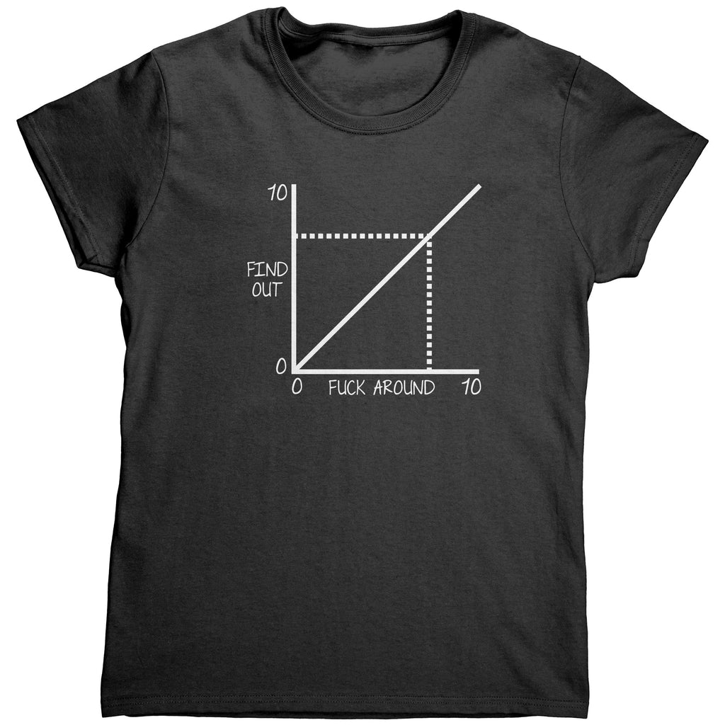 Fuck Around And Find Out Chart (Ladies) -Apparel | Drunk America 