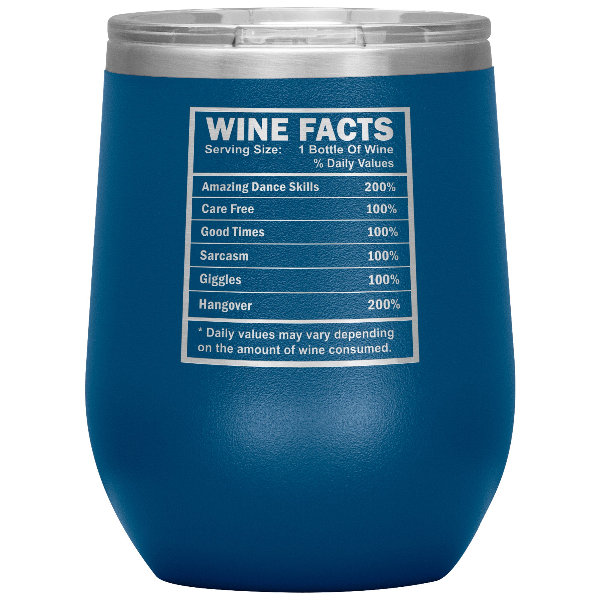 Wine Facts Wine Tumbler -Tumblers | Drunk America 